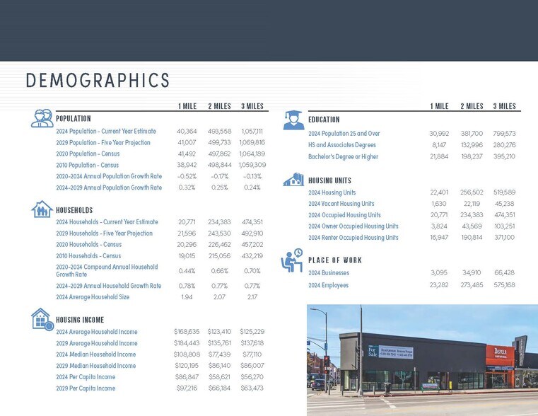 More Photos Of 463-467 S La Brea Ave, Los Angeles Storefront Retail Office For Lease
