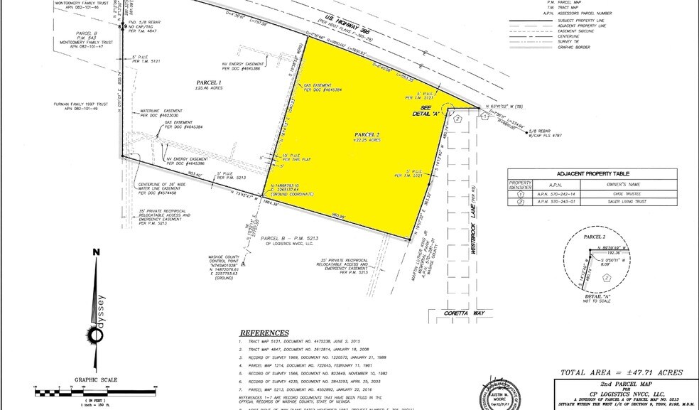 More Photos Of 9470 N Virginia St, Reno Manufacturing For Lease