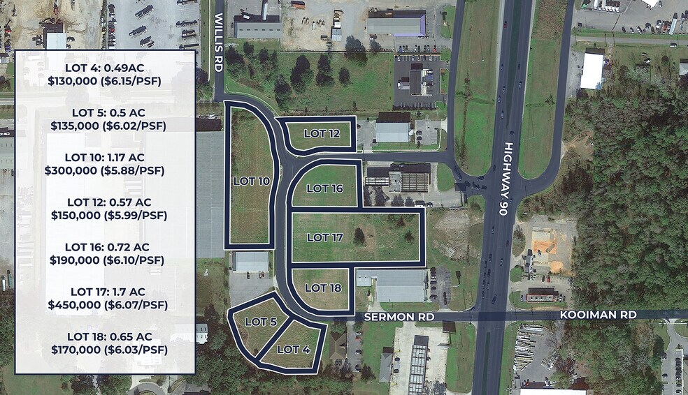 More Photos Of Sermon Rd, Theodore Land For Sale