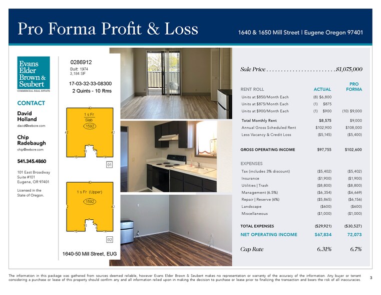 More Photos Of 1640-1650 Mill St, Eugene Apartments For Sale