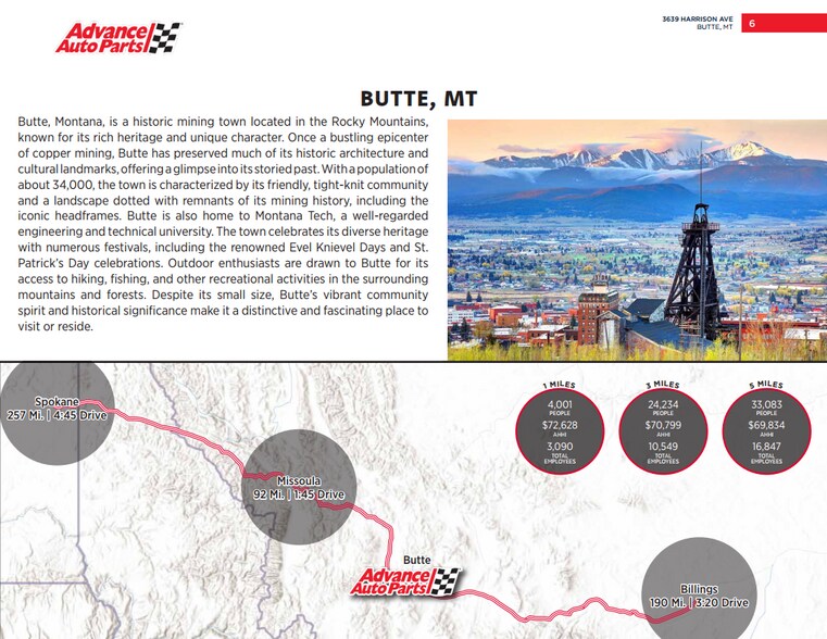 More Photos Of 3639 Harrison Ave, Butte Freestanding For Sale