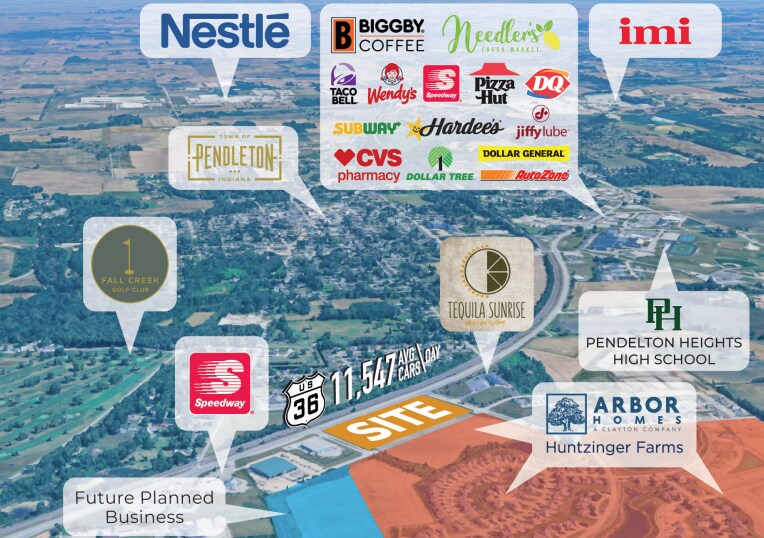 Primary Photo Of 7304-7412 US-36, Pendleton General Retail For Lease