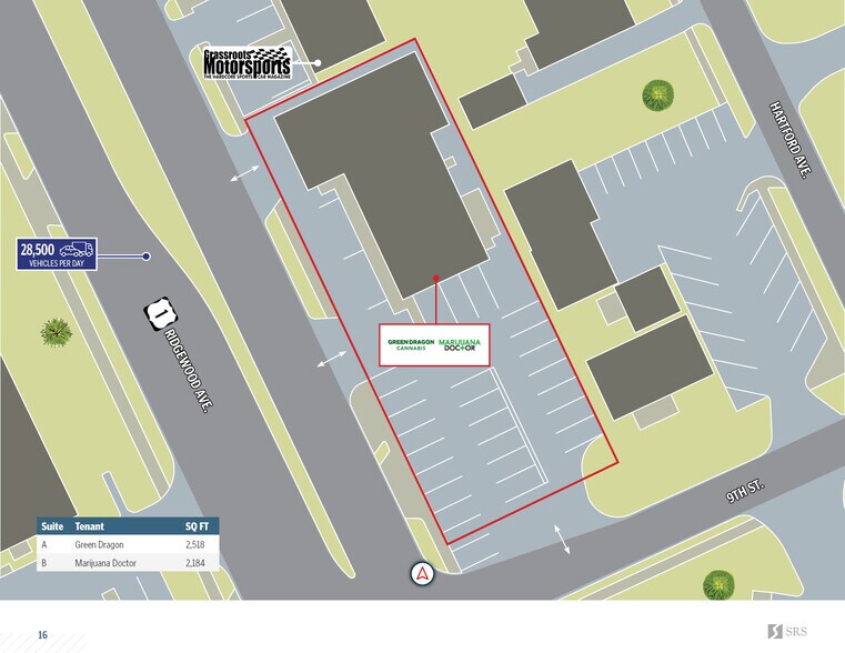 More Photos Of 915 Ridgewood Ave, Daytona Beach Freestanding For Sale