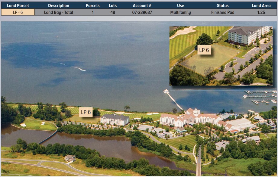 Primary Photo Of 2708 Willow Oak Dr, Cambridge Land For Sale