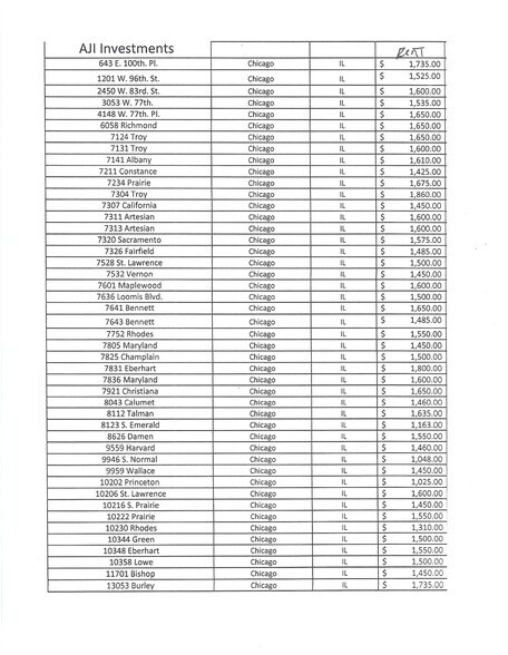 More Photos Of , Chicago Specialty For Sale