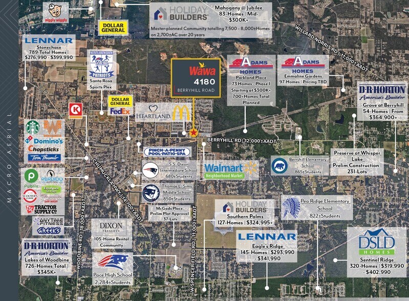 More Photos Of 4180 Berryhill Rd, Pace General Retail For Sale