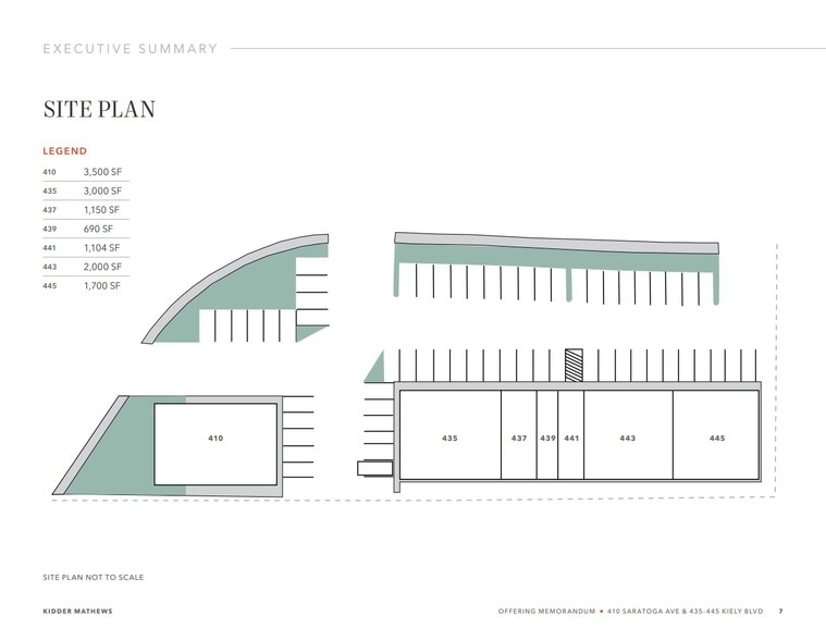 More Photos Of , San Jose General Retail For Sale