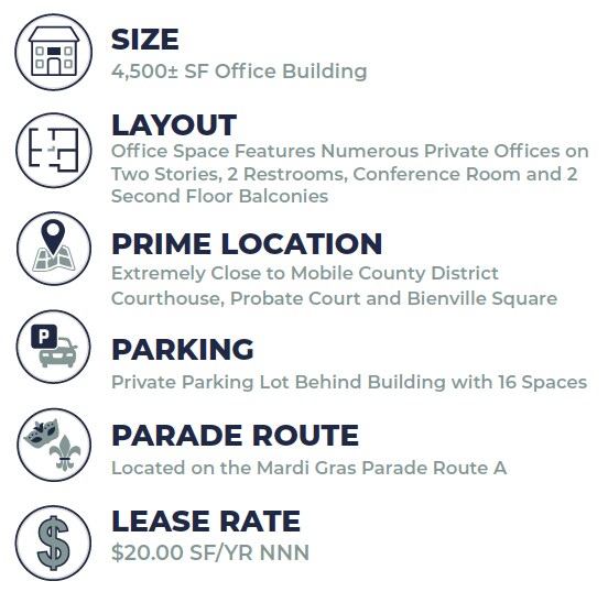 More Photos Of 56-58 S Conception St, Mobile Office For Sale