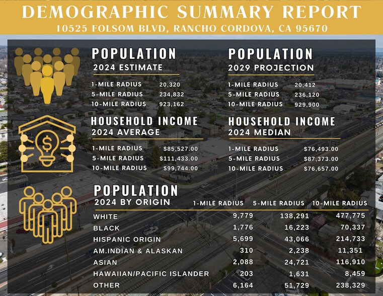 More Photos Of 10525-10535 Folsom Blvd, Rancho Cordova Freestanding For Lease