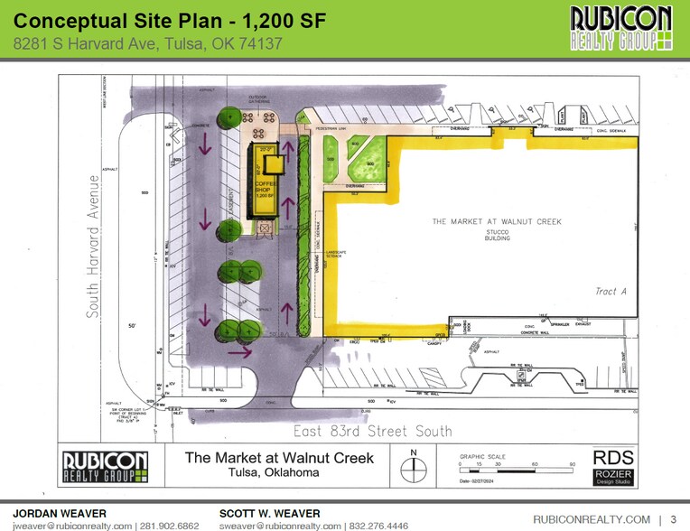 More Photos Of 8281 S Harvard Ave, Tulsa Land For Lease