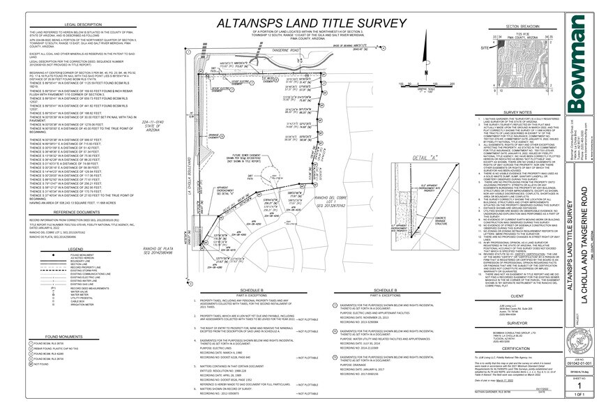 More Photos Of SEC Of Tangerine Rd And La Cholla Blvd, Oro Valley Land For Sale