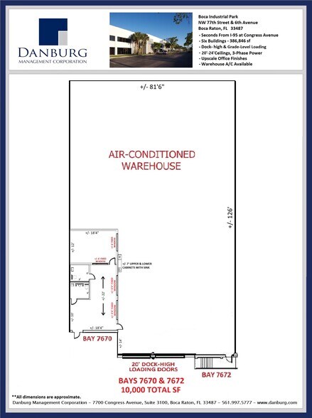 More Photos Of 7640-7696 NW 6th Ave, Boca Raton Unknown For Lease