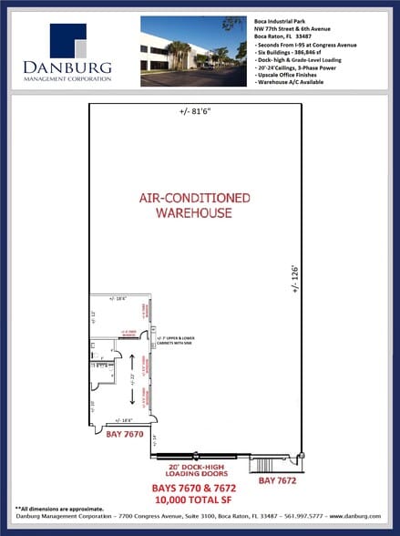 More Photos Of 7640-7696 NW 6th Ave, Boca Raton Unknown For Lease