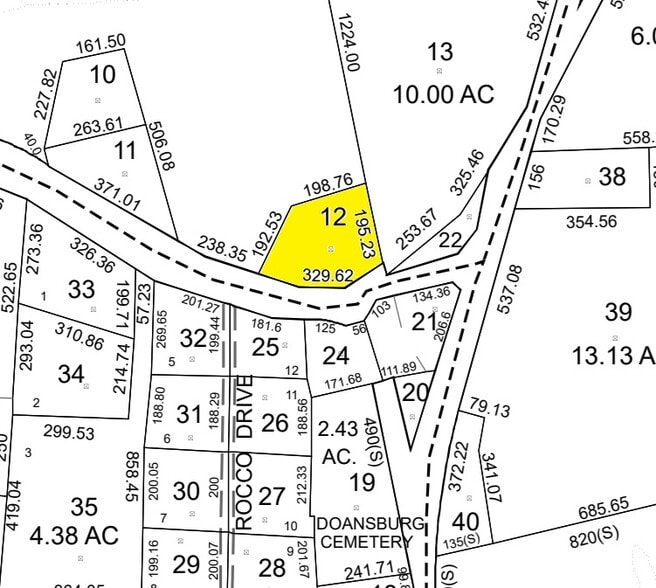 Primary Photo Of 890 Dykeman's Road, Brewster Land For Sale