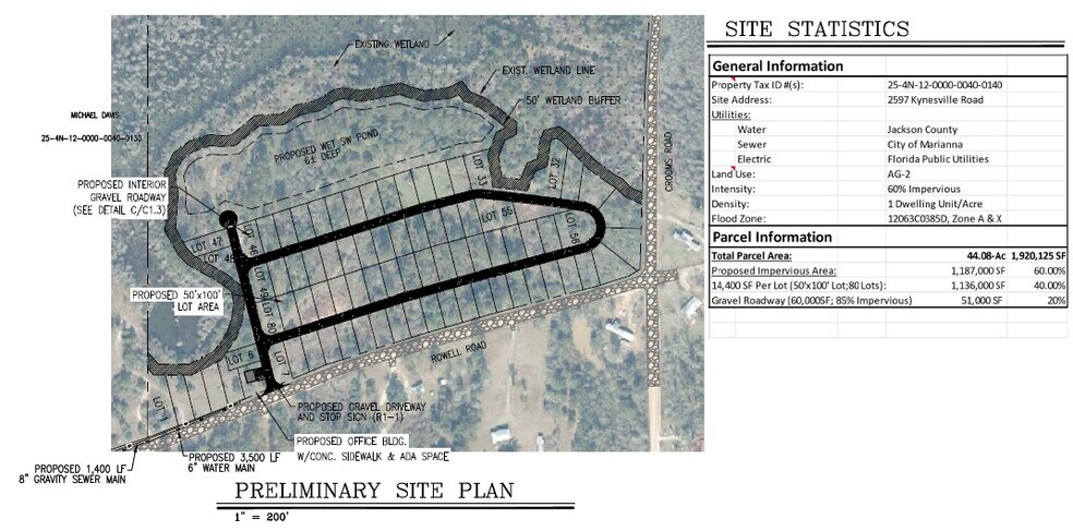 Primary Photo Of Rowell Rd, Cottondale Land For Sale