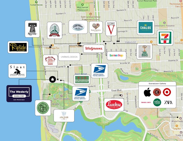 More Photos Of 3535 Wawona St, San Francisco Apartments For Sale