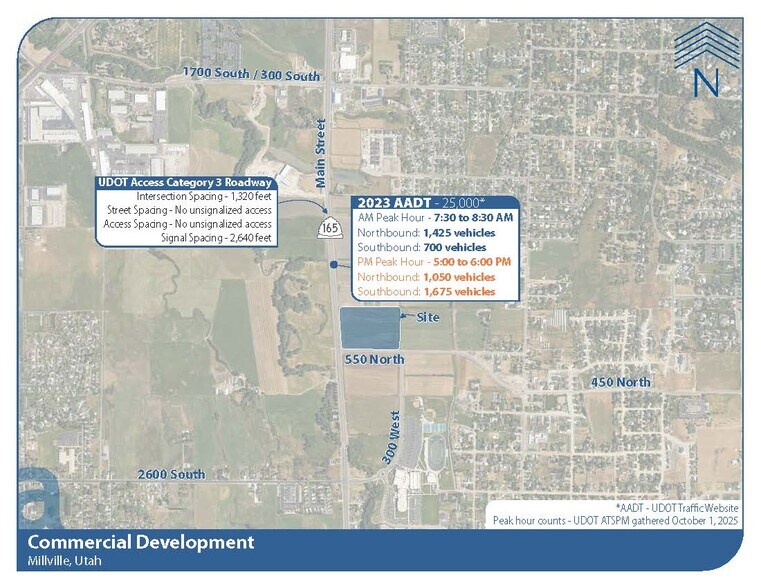 More Photos Of 550 N and Main St, Millville Land For Sale