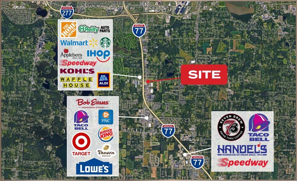 More Photos Of 2775-2785 S Arlington Rd, Akron Land For Lease