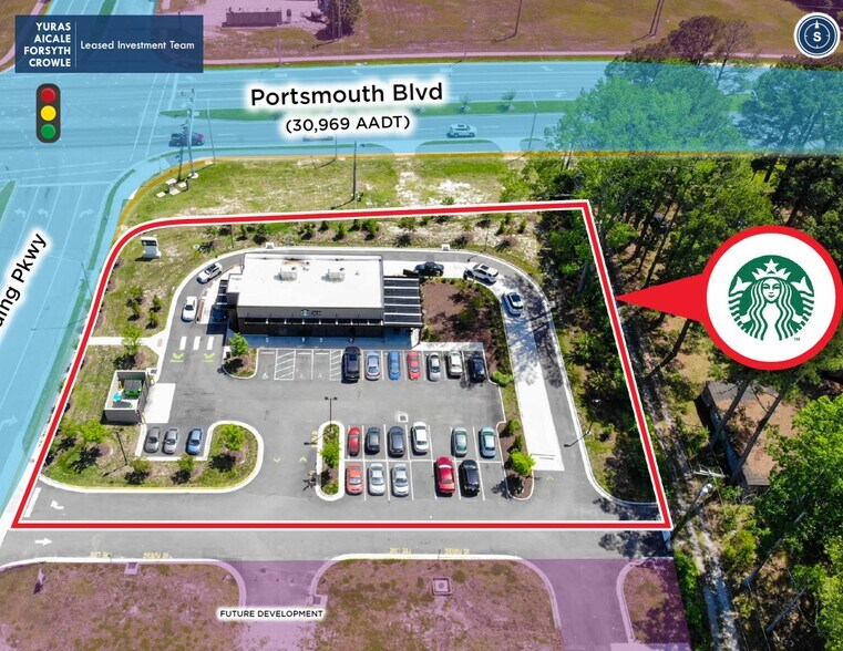 More Photos Of 5000 Portsmouth Blvd, Chesapeake Freestanding For Sale