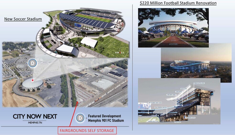 More Photos Of 2472 Southern Ave, Memphis Self Storage For Sale