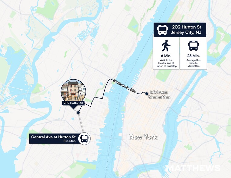 More Photos Of 202 Hutton St, Jersey City Apartments For Sale