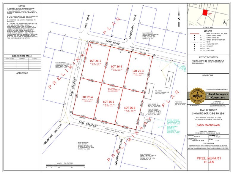 More Photos Of 149 Pope Rd, Summerside Land For Sale