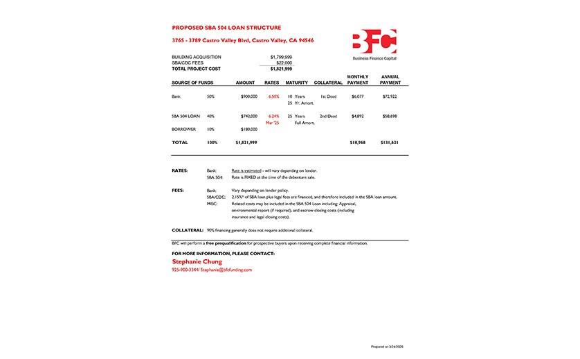More Photos Of 3765 Castro Valley Blvd, Castro Valley Apartments For Sale