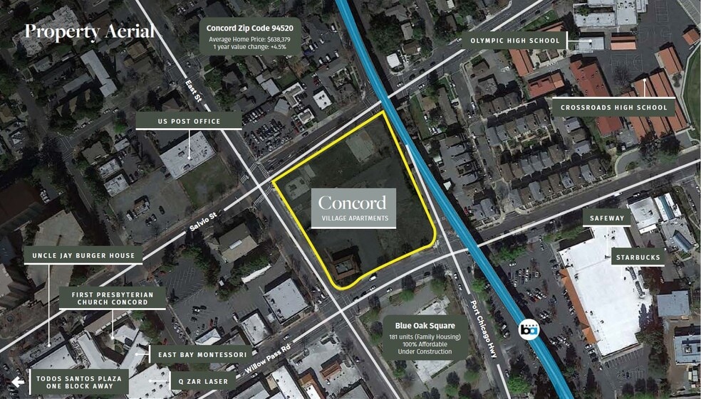 More Photos Of , Concord Land For Sale