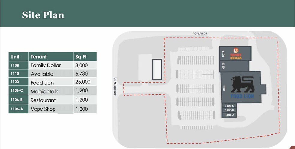 More Photos Of 1100-1116 Aberdeen Rd, Laurinburg Storefront For Lease