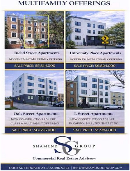 More Photos Of 1221 Carrollsburg Pl SW, Washington Multifamily For Sale