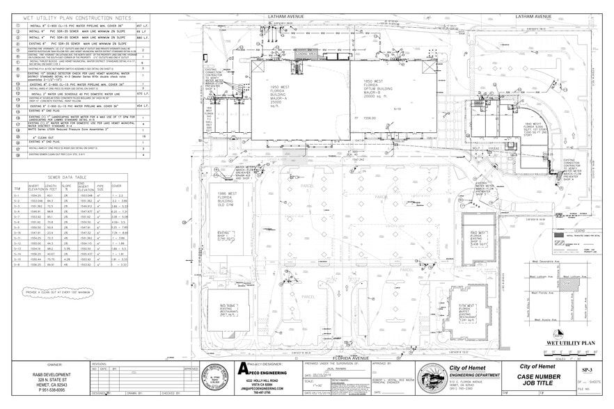 More Photos Of 1778-1950 W Florida Ave, Hemet Unknown For Lease