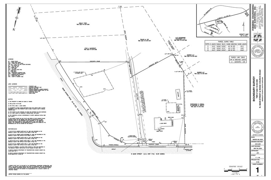 More Photos Of 2063 N Main St, Summerville Land For Sale