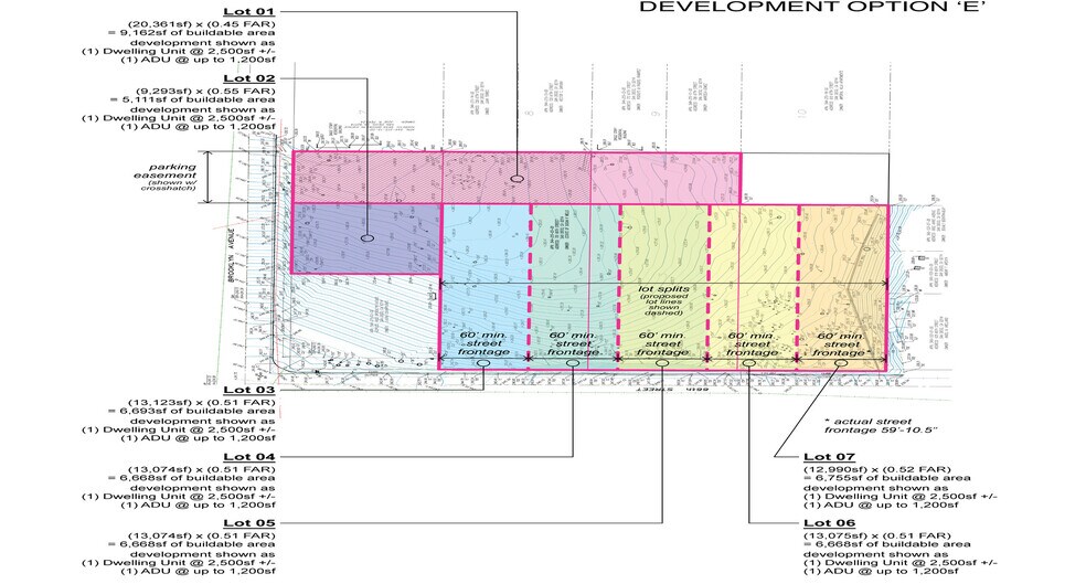 More Photos Of 701 66th St, San Diego Land For Sale