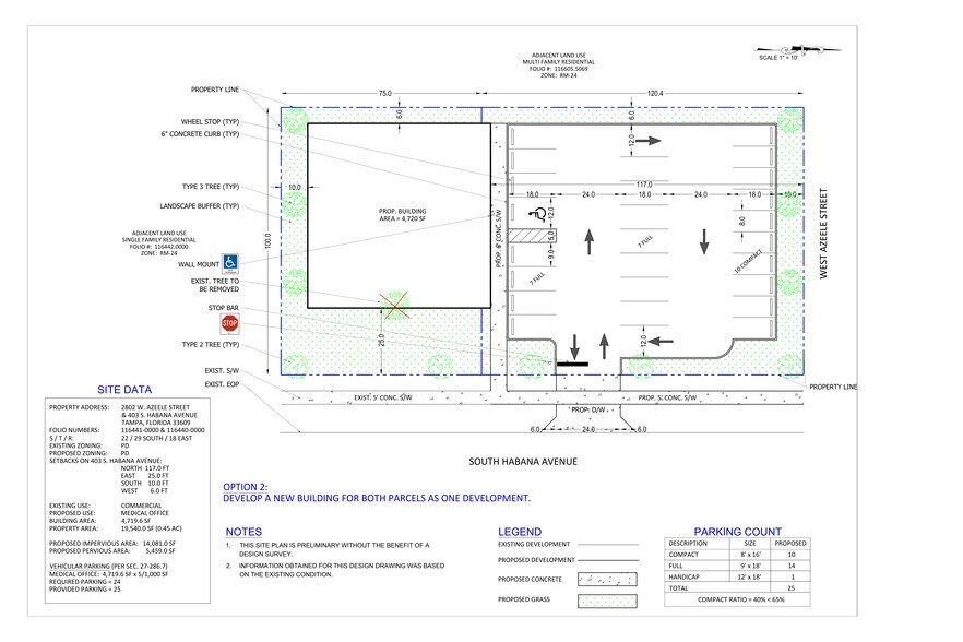 More Photos Of 2802 W Azeele St, Tampa Land For Sale