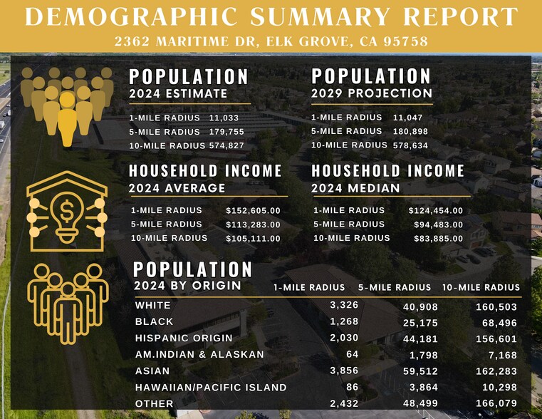 More Photos Of 2362 Maritime Dr, Elk Grove Medical For Lease