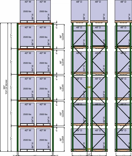 More Photos Of 9260 Mesa Linda St, Hesperia Distribution For Lease