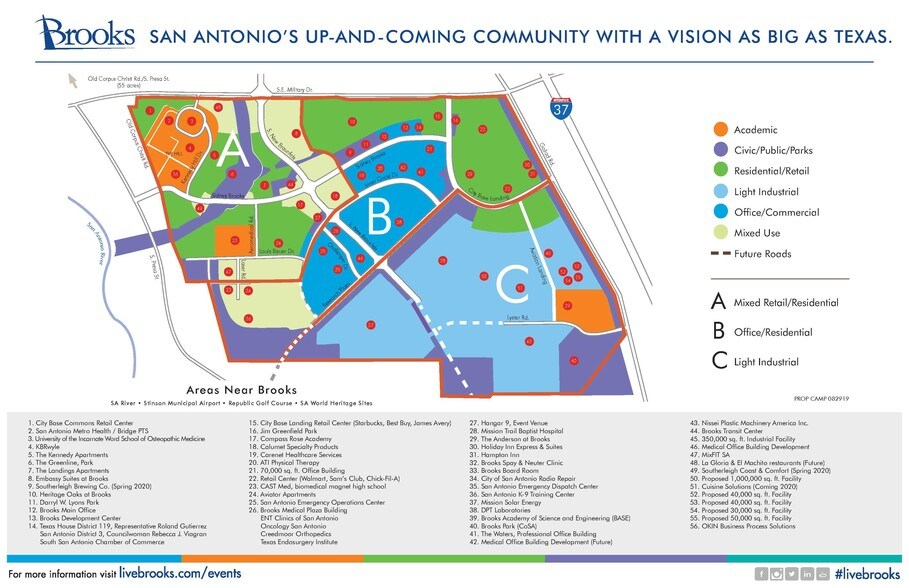 More Photos Of 3250 Sidney Brooks St, San Antonio Medical For Sale