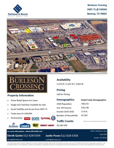 More Photos Of Hwy 71 @ FM 304, Bastrop Unknown For Lease