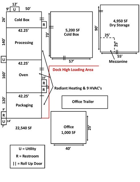 More Photos Of 89-101 Academy Ave, Sanger Food Processing For Sale