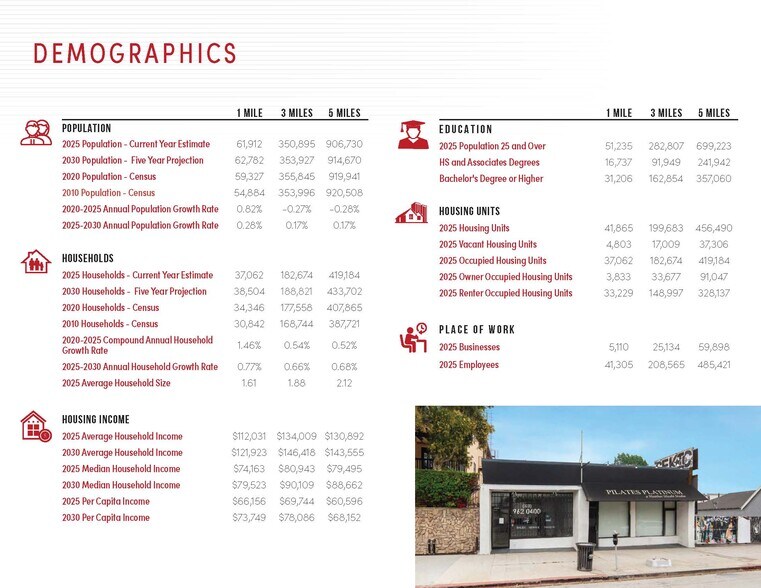 More Photos Of 1330 N Highland Ave, Los Angeles Freestanding For Lease