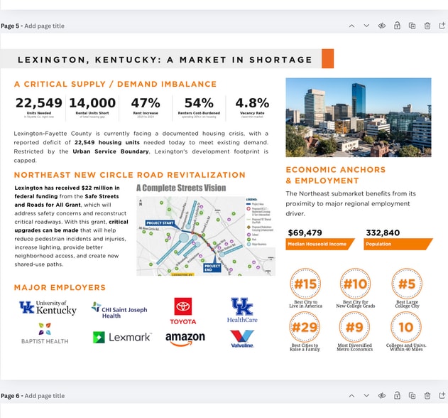 More Photos Of 736 N Limestone, Lexington Land For Sale