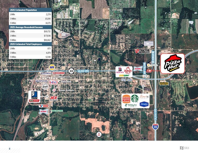 More Photos Of 218 Heather Rd, Guthrie General Retail For Sale