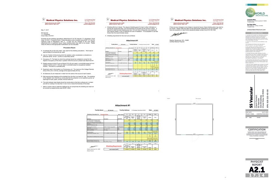 More Photos Of 1105-1111 Broadway, Chula Vista Unknown For Lease