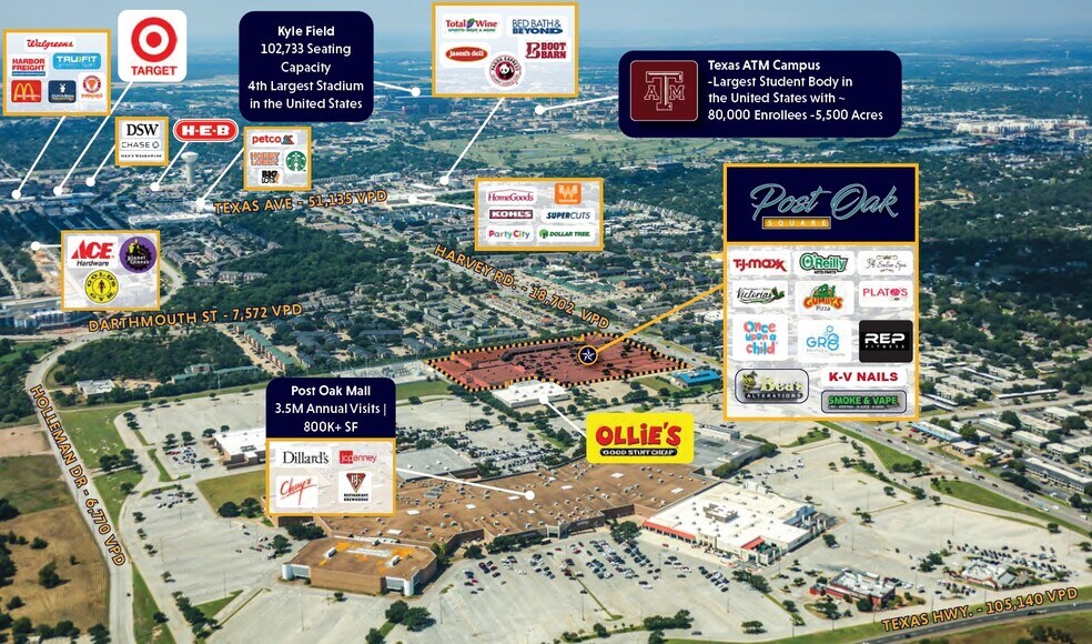 More Photos Of , College Station General Retail For Sale