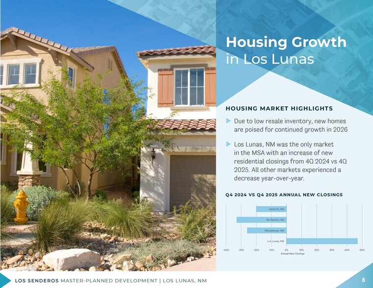 More Photos Of Los Senderos Master-Planned Development, Los Lunas Land For Sale