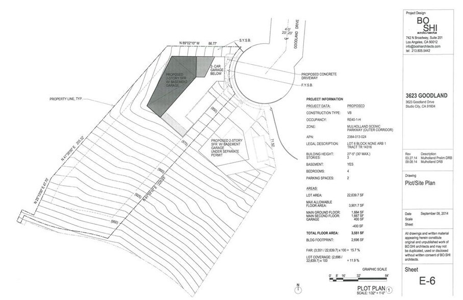 More Photos Of 3623 Goodland Dr, Studio City Land For Sale