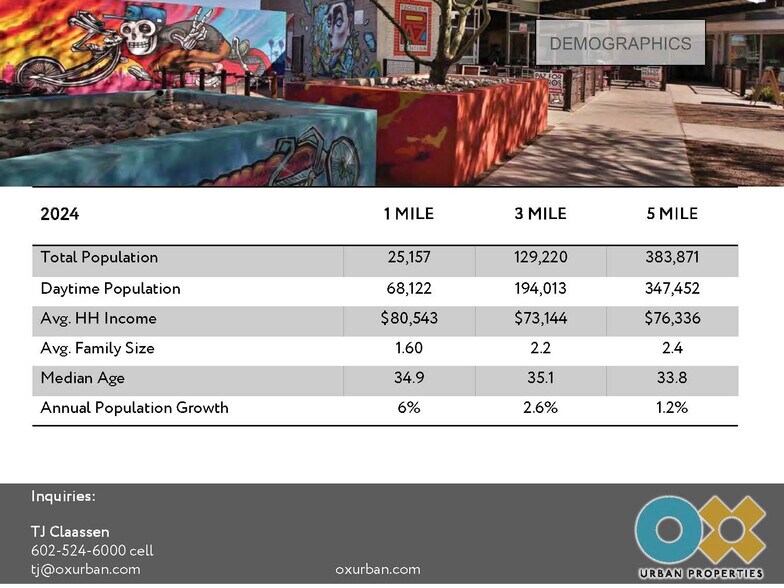 More Photos Of 821 N 1st Ave, Phoenix Apartments For Lease