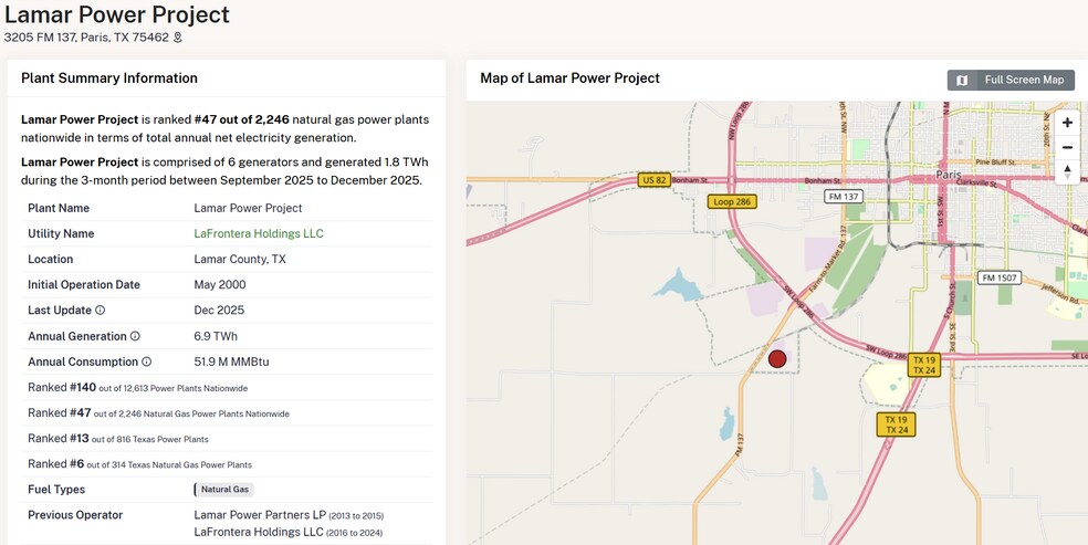 More Photos Of 210 Acres on Hwy 82, Brookston Land For Sale