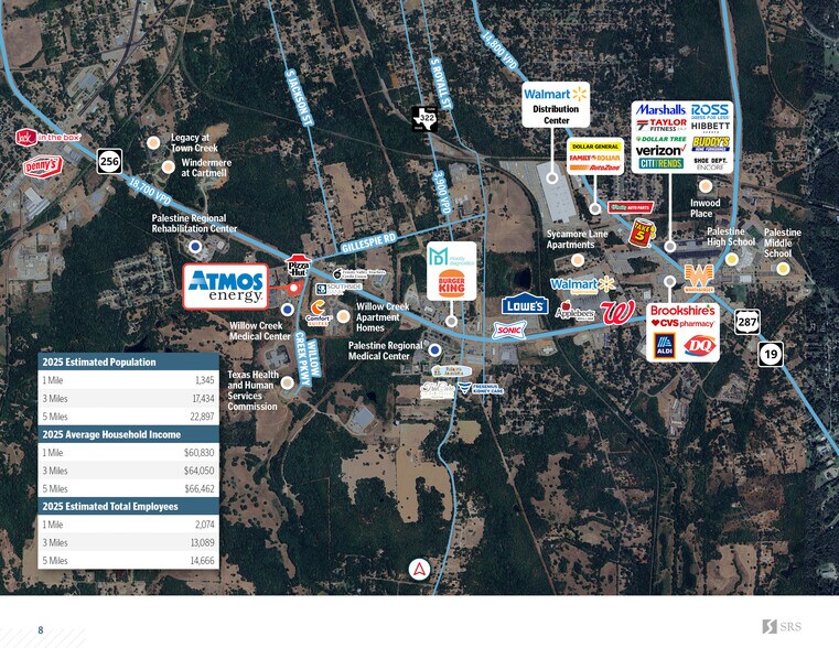 More Photos Of 200 Willow Creek Pky, Palestine Warehouse For Sale