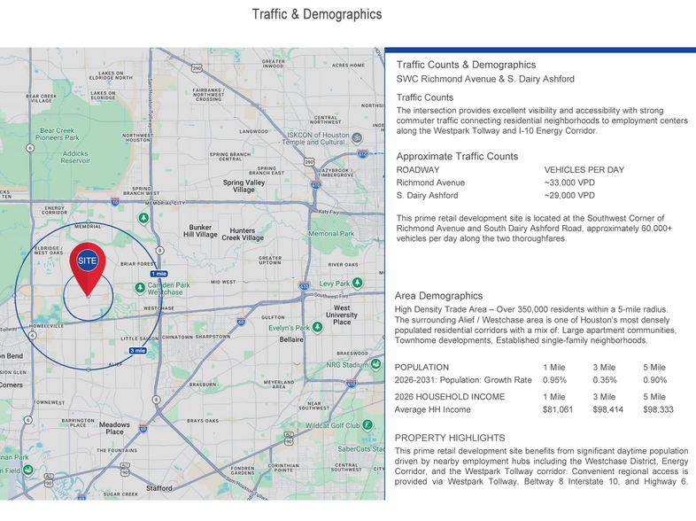 More Photos Of S Dairy Ashford Rd & Richmond Ave, Houston Land For Sale